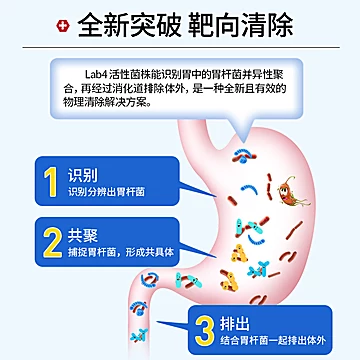 英国ProVen2倍购肠胃益生菌腹泻便秘胃痛[50元优惠券]-寻折猪