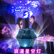 Girls birthday gifts to girlfriends couples wives commemorative meaning girlfriends rituals creative and practical romantic women