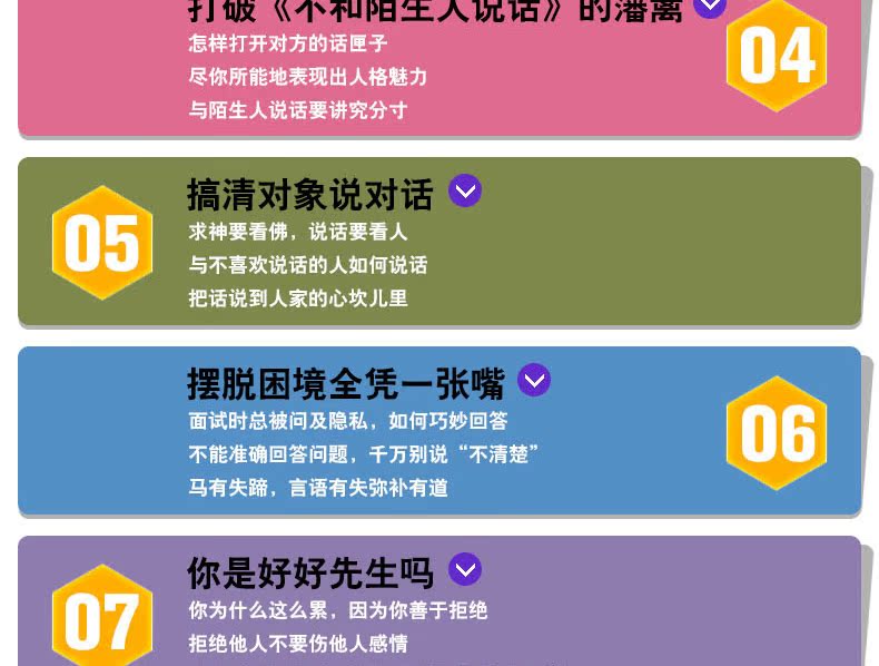 正版包邮 服装销售细节大全全书 把话说到客户