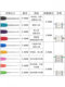 -5y 크로 셰 뜨개질 AC1S40 핸드 뜨개질 소재 가방 울 소프트 핸들 스웨터 인형 가방 크로스 바디 백 후크 바늘 -5y 크로 셰 뜨개질 AC1S40 핸드 뜨개질 소재 가방 울 소프트 핸들 스웨터 인형 가방 크로스 바디 백 후크 바늘
