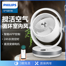 Philips Air Circulation Fan Home Electric Fan Bench Fan Light Sound Bench Turbine Convection Office Ecstasy Fan