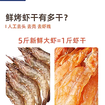【水一方】鲜烤即食开背虾[10元优惠券]-寻折猪