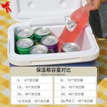 Insulation box refrigerated box car outdoor refrigerator ice bucket stall outdoor portable cold-keeping ice foam car fresh-keeping