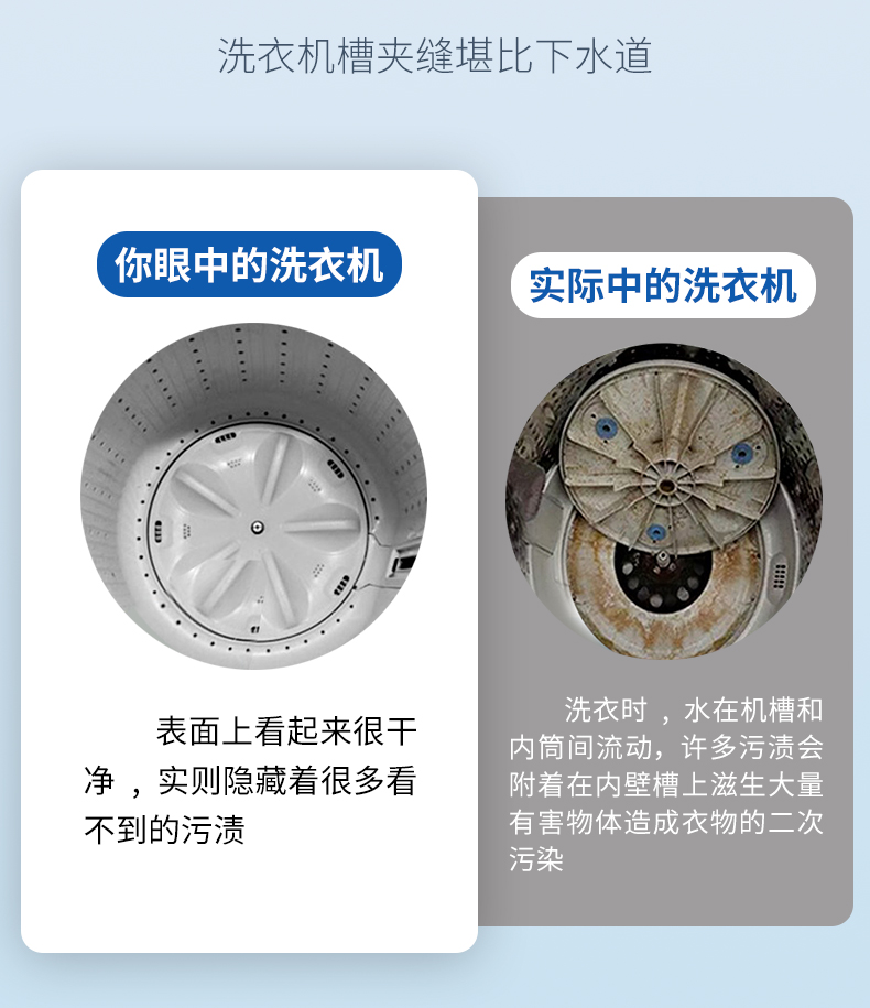 松下西门子滚筒式洗衣机槽清洁剂家用内筒专用消毒菌清洗泡腾片详情4