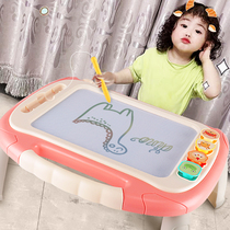 Childrens toys girls 4 girls 8 birthday gifts 1 small 6 years old 2 babies 3 A 9 Princess 5 brain puzzle boy