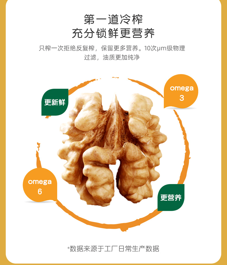 【璞浆】头道压榨核桃油+紫苏籽油