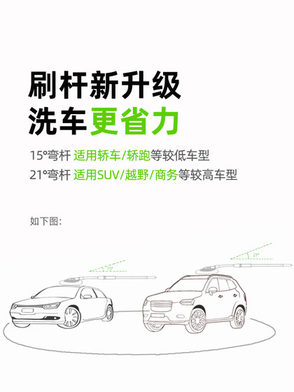 벤딩로드 자동차 세척 걸레 비유 자동차 페인트를위한 특별 벤딩로드 자동차 세척 걸레 비유 자동차 페인트를위한 특별