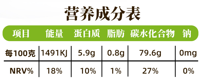 【买一送一共10斤】新袁米海水稻金胚2号