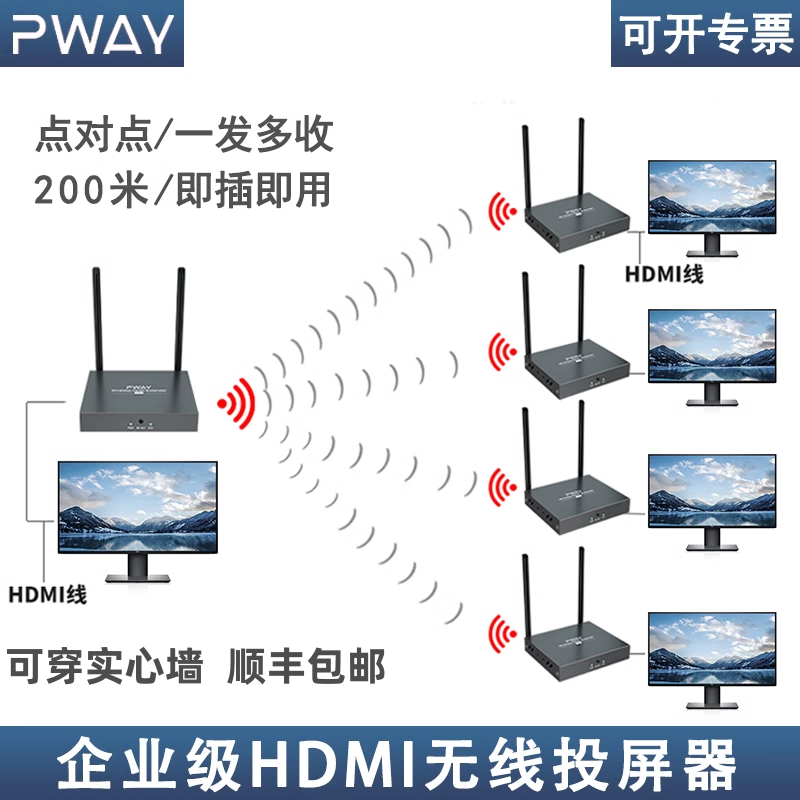 HDMI无线传输投屏器延长音视频信号电视屏幕投影仪会议室一发多收
