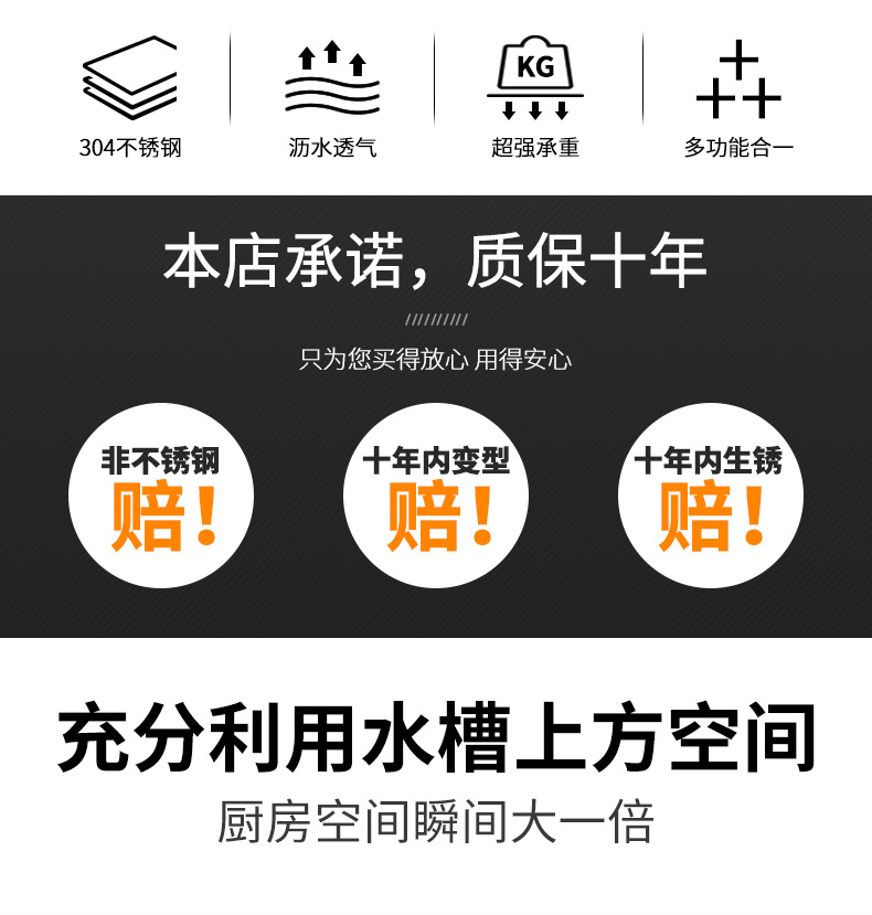 详情
