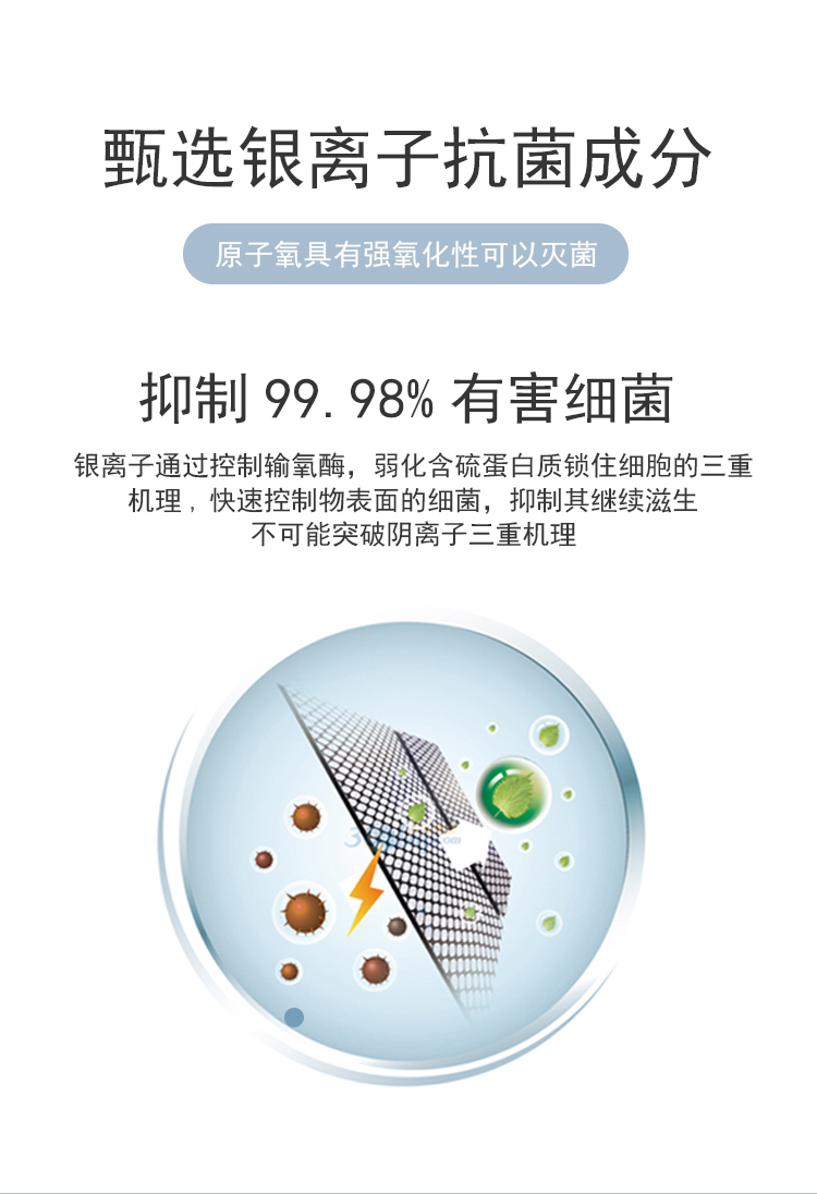 详情