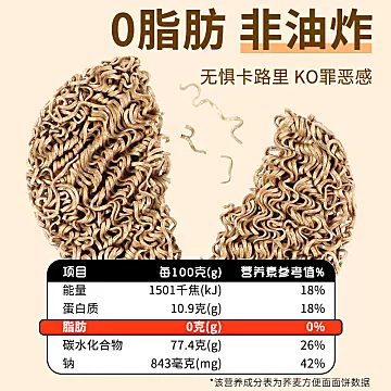 【谷乐禧】荞麦面葱油拌面10包[7元优惠券]-寻折猪