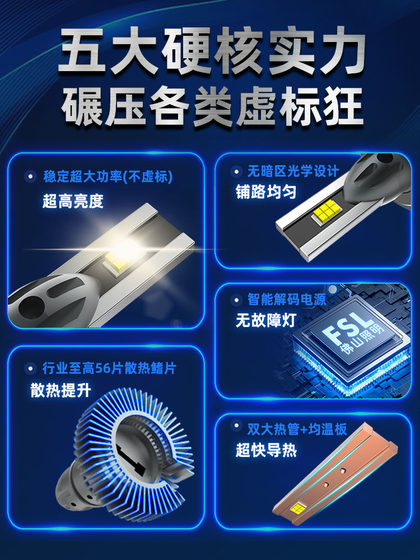 Foshan 조명 타이탄 자동차 LED 헤드 라이트 H7H1 Ultra Bright Super Laser Lens 헤드 라이트 높이 및 로우 빔 9005 9012 Foshan 조명 타이탄 자동차 LED 헤드 라이트 H7H1 Ultra Bright Super Laser Lens 헤드 라이트 높이 및 로우 빔 9005 9012