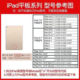 iPad Air3/A1709 A1701 A1852 A2152 A2123 터치 10.5 인치 화면 iPad Air3/A1709 A1701 A1852 A2152 A2123 터치 10.5 인치 화면