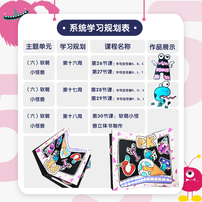 hello idol children's animation art course open children's brain image thinking pas 60 lessons learning
