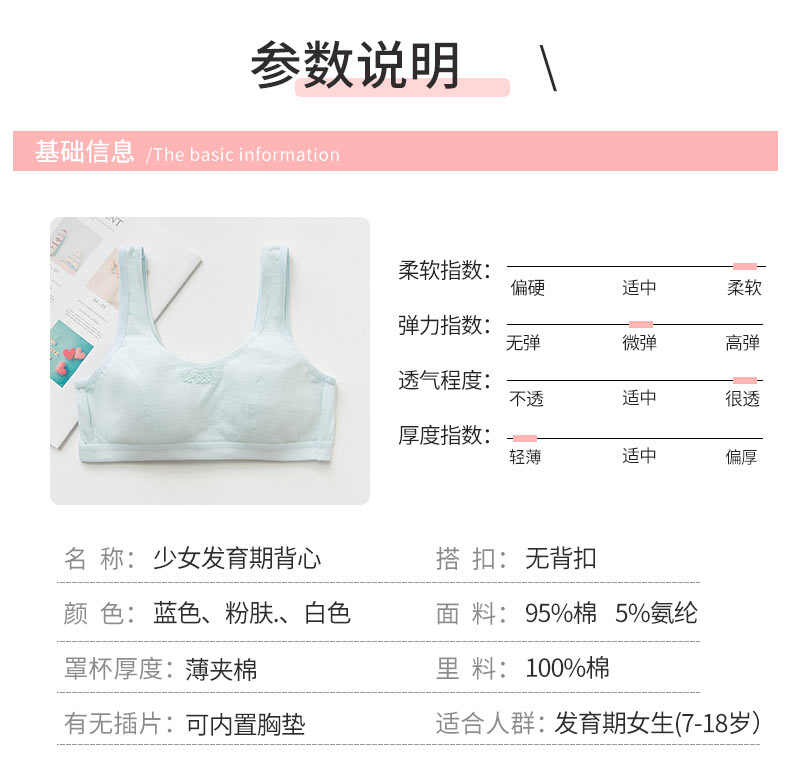 详情