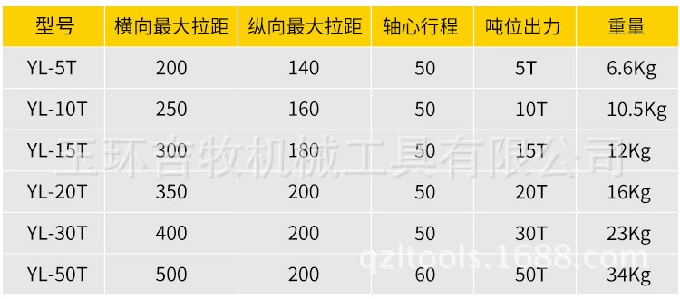 Máy kéo thủy lực bằng tay Jimu Máy kéo ba móng điện Máy kéo thủy lực tách rời Máy kéo vòng bi 15T