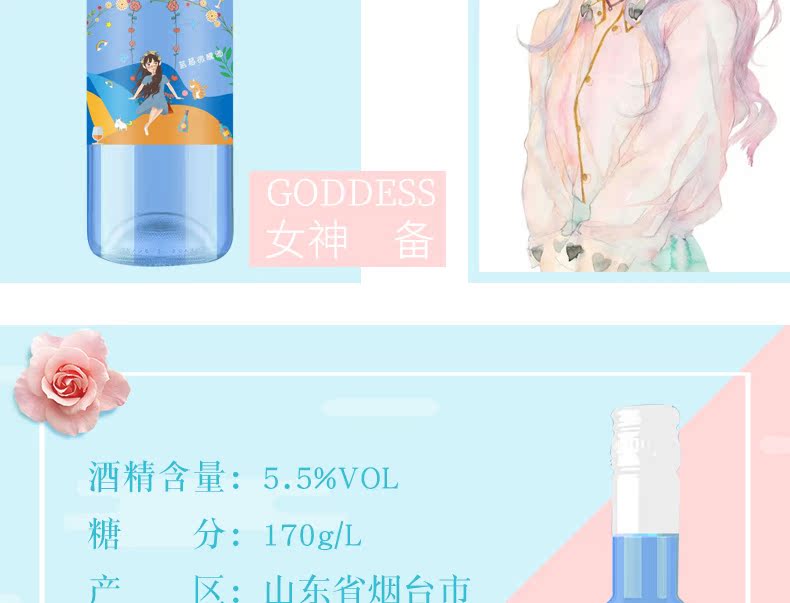 详情
