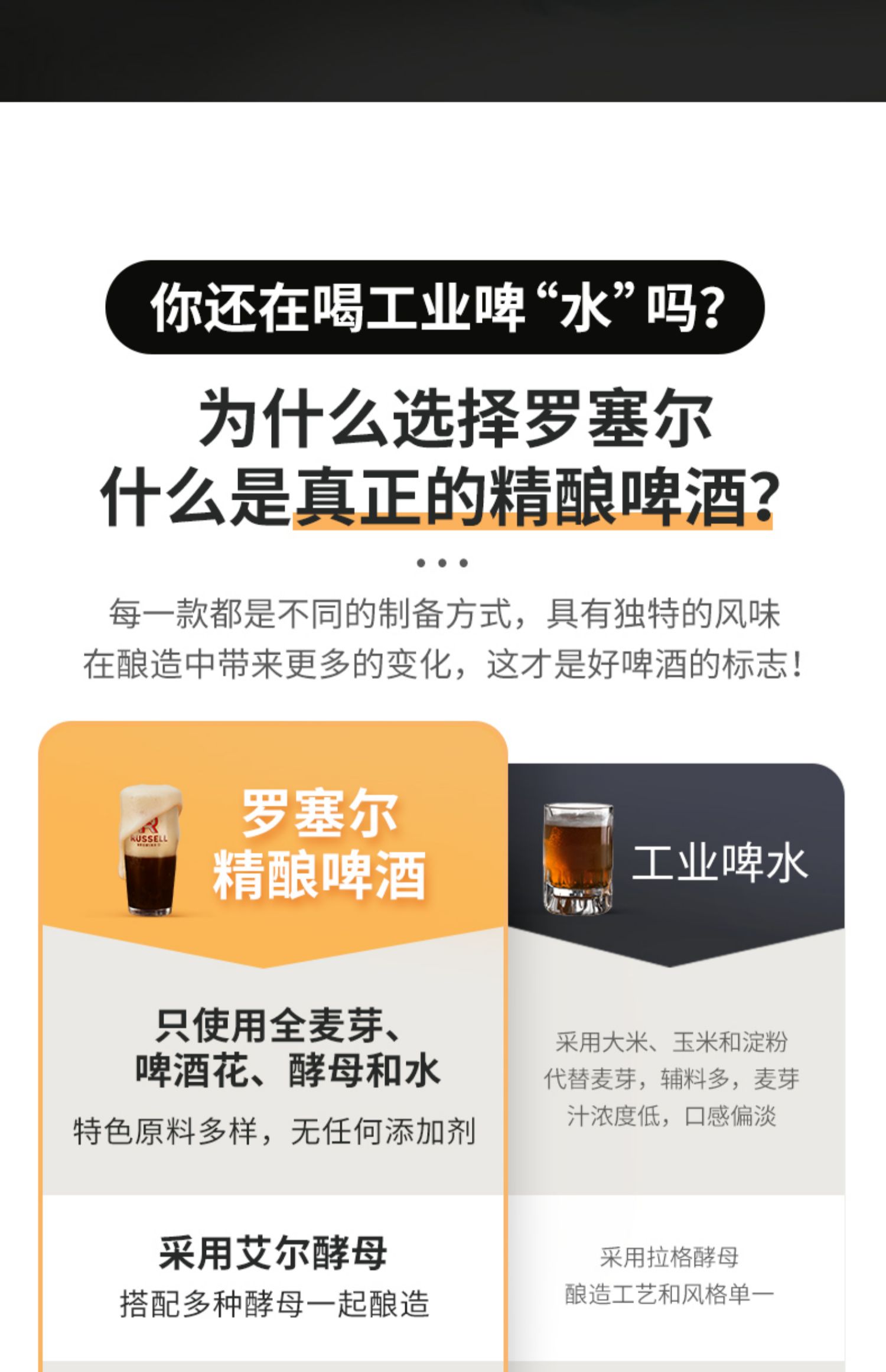 罗塞尔黑啤精酿啤酒小麦啤酒6瓶