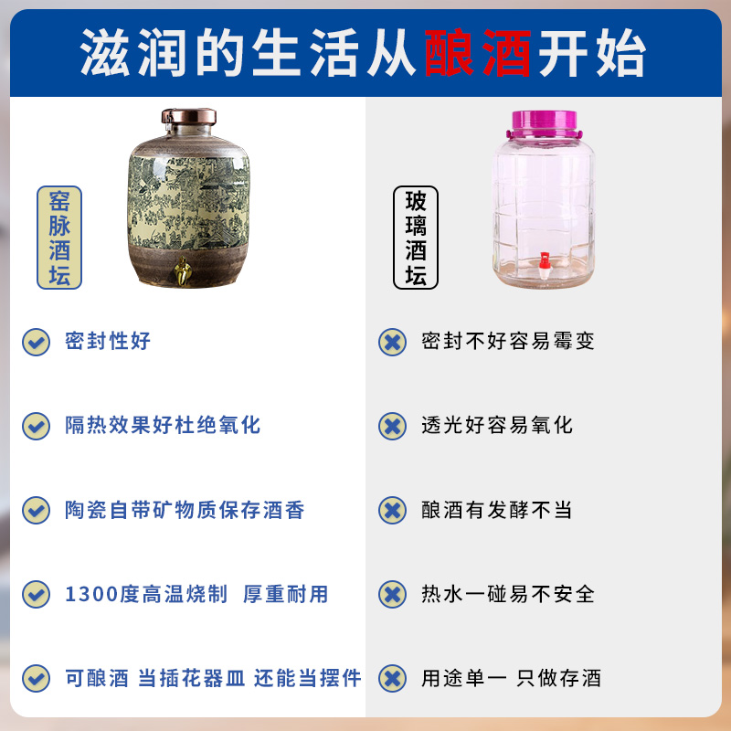 Jingdezhen archaize jars home sealing liquor bottle ceramic bottle it 10 jins 30 jins F9UQXWfb 50 kg