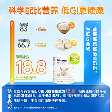 【中秋礼盒】中老年高钙羊奶粉800g*2罐[456元优惠券]-寻折猪