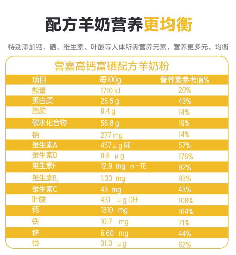 【回购免】中老年纯羊奶粉400g罐装