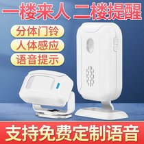 Hello welcome to the commercial welcome doorbell wireless sensor Store entrance supermarket voice prompt