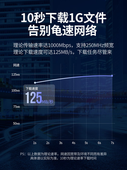 녹색 네트워크 케이블 기가비트 가정 슈퍼 6 카테고리 10 컴퓨터 라우터 광대역 5 고속 7 개의 네트워크 연결 20 미터 녹색 네트워크 케이블 기가비트 가정 슈퍼 6 카테고리 10 컴퓨터 라우터 광대역 5 고속 7 개의 네트워크 연결 20 미터