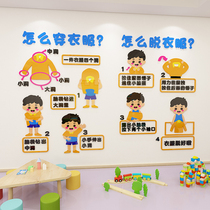 Kindergarten Dress Finishing Education Themed Wall Decoration Classroom Corridor Environment Arrangement Ring Founded Body Wall Collage