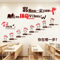 Inspirational slogan wall sticker company corporate culture wallpaper classroom classroom dormitory incentive text office decoration