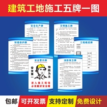 Construction site rules and regulations card Construction five cards one picture Project six cards two pictures Construction inspection Fire slogan sign warning sign Sign card Safety production site indicator card customization