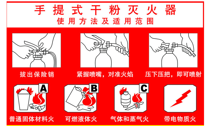 海啸牌 车载家用灭火器 干粉灭火器 1kg2kg3kg4kg5kg干粉灭火器