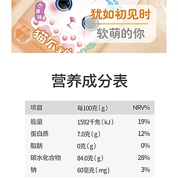 9.9【悠酷】高颜值猫爪软糖9包[3元优惠券]-寻折猪