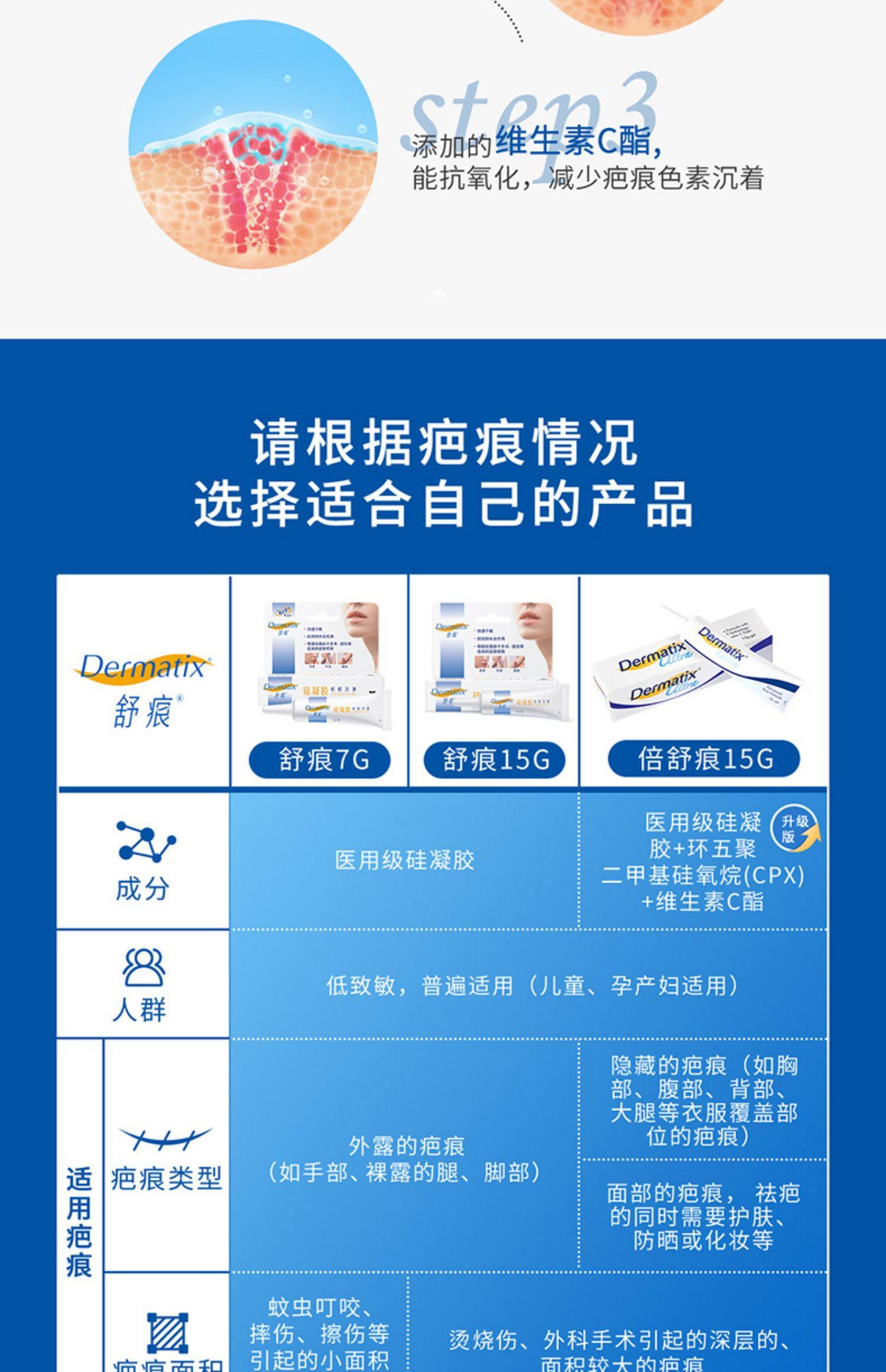 倍舒痕dermatix硅凝胶舒痕祛疤膏美国术后剖腹产双眼皮疤痕修复