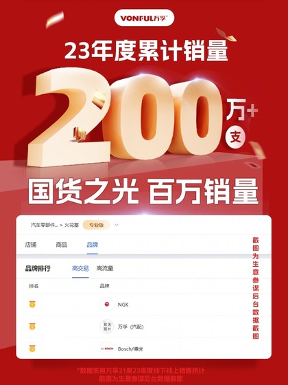 폭스 바겐에 적합한 Lavida Santana Sagitar Jetta Polo Tiguan Magotan EA211 Double Iridium Spark Plug 폭스 바겐에 적합한 Lavida Santana Sagitar Jetta Polo Tiguan Magotan EA211 Double Iridium Spark Plug