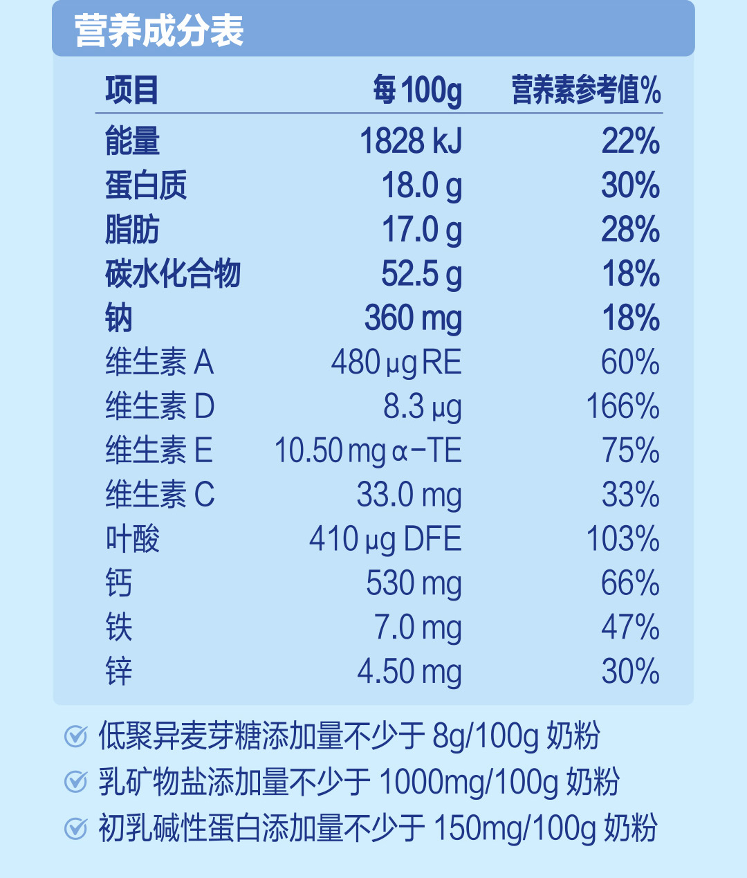 飞鹤官方旗舰店高钙多维中老年成人奶粉800g