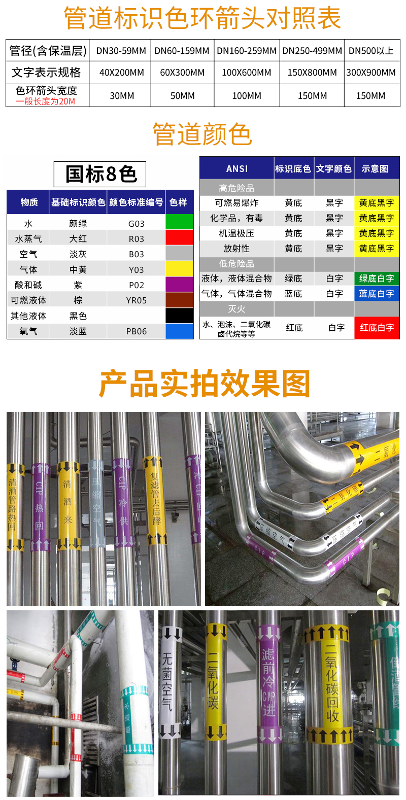 管道标识贴纸管道流向箭头标识贴牌色环标识流向标识贴消防工业介