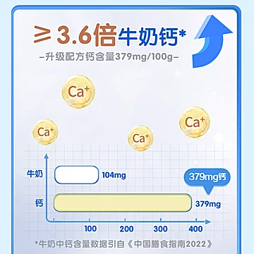 【妙飞-儿童高钙奶酪棒】450g*3共75支[20元优惠券]-寻折猪