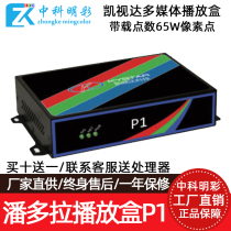 Kaisee da Pandora P1 P2S P2S P2 P4 WiFi Send offline U disc controller Multimedia Play Box