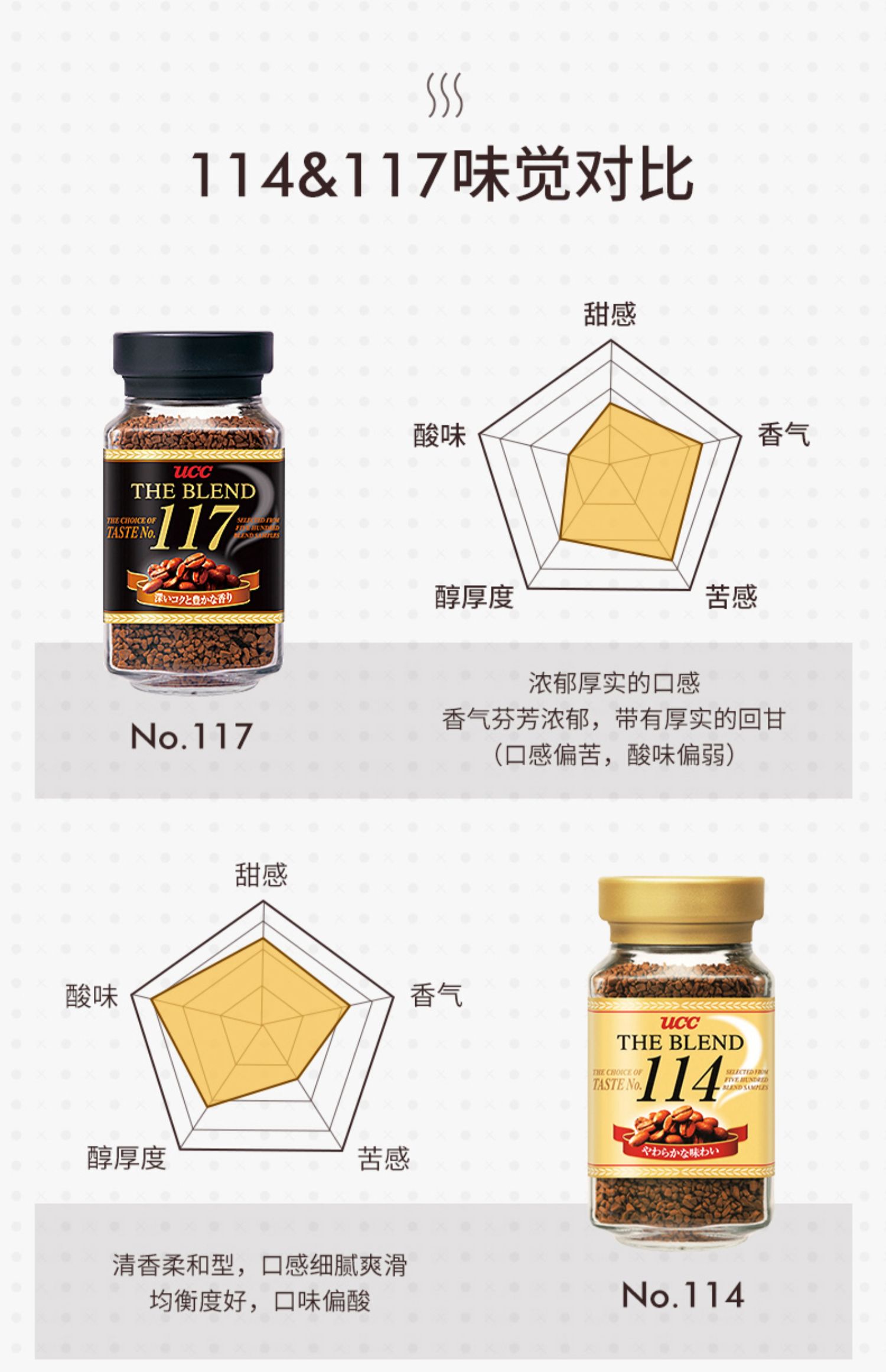 UCC悠诗诗117速溶咖啡*2瓶