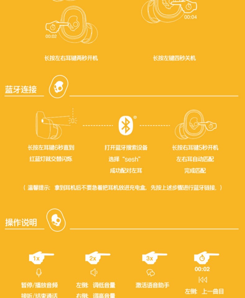 详情