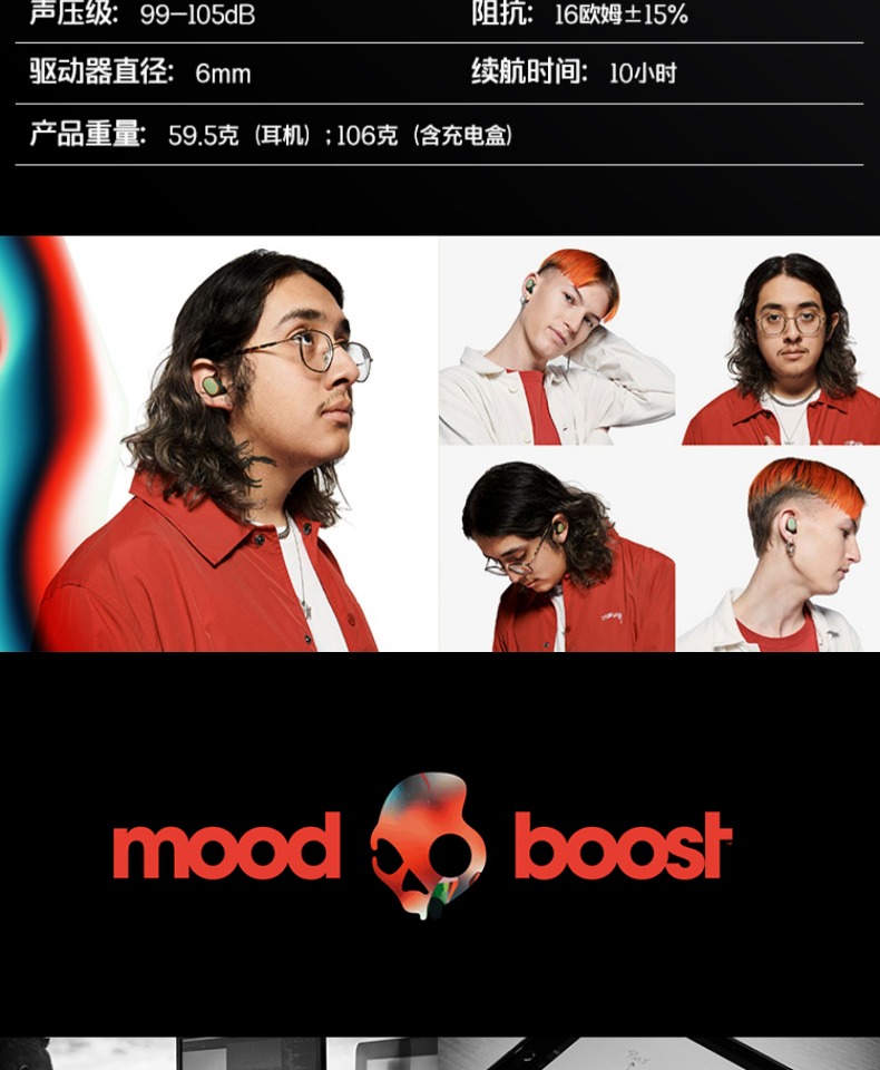 详情