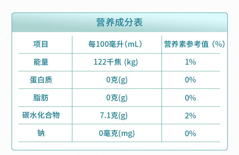 云南不染汤240ml植物养生饮料