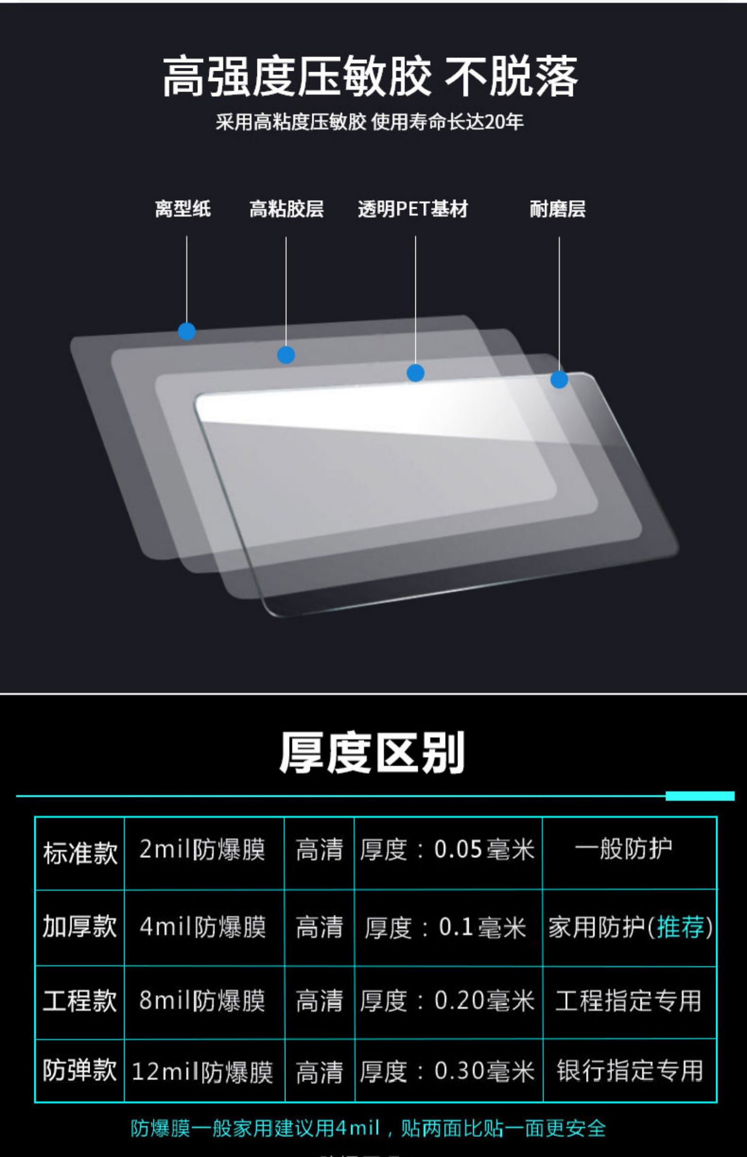 淋浴房钢化玻璃防爆膜透明防碎保护贴膜家用卫生间门浴室安全贴纸