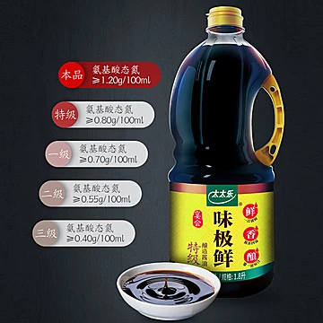 【赠500g食盐】太太乐味极鲜酱油1.8L[10元优惠券]-寻折猪