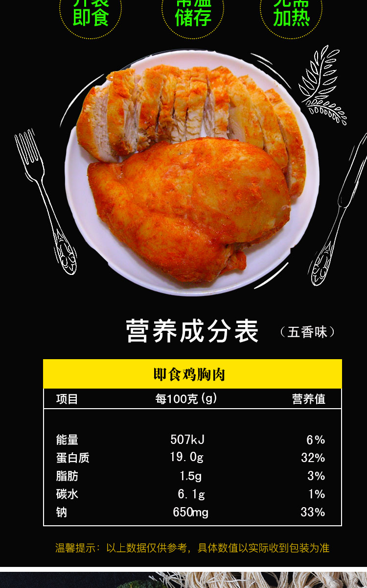 【500g】5包代餐即食高蛋白鸡胸肉