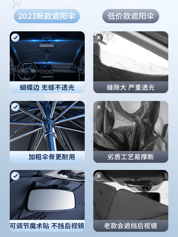 Car Sunshade Sun Protection Thermal Insulation and Sun Shading Front Windshield Glass Car Interior Car Special Sunshade Curtain for Car