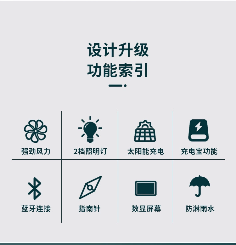 Mùa hè bluetooth quạt đôi tiêu chuẩn quốc gia mũ bảo hiểm an toàn đa năng năng lượng mặt trời mũ làm lạnh điều hòa không khí mũ bảo hiểm công trường xây dựng không thấm nước mũ bảo hiểm công trường