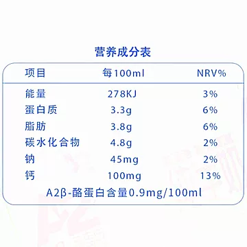 接近母乳的纯牛奶250ml*10盒整箱孕妇宝妈[5元优惠券]-寻折猪