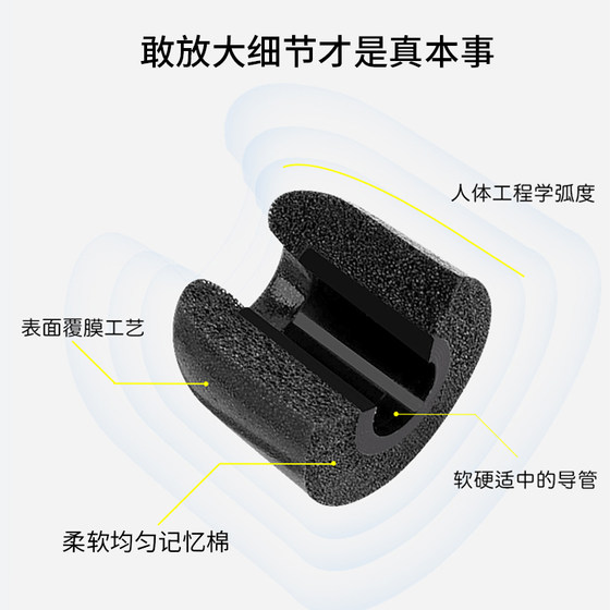 Hunfeng TWS True Wireless Bluetooth 이어폰 메모리 폼 폼 이어 버드 삼성 버드 이어 버드 슬리브 Senhai 이어폰 소매 범용 마법 웨이브 mifo5 소니 소음 감소 C 슬로우 리바운드 램 블러 귀면 Hunfeng TWS True Wireless Bluetooth 이어폰 메모리 폼 폼 이어 버드 삼성 버드 이어 버드 슬리브 Senhai 이어폰 소매 범용 마법 웨이브 mifo5 소니 소음 감소 C 슬로우 리바운드 램 블러 귀면